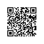 RCP2512B82R0GEA QRCode