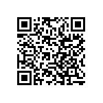 RCP2512W82R0JS2 QRCode