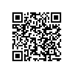 RCS0402115RFKED QRCode