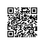 RCS0402143RFKED QRCode