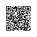 RCS0402160KFKED QRCode