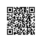 RCS0402174KFKED QRCode