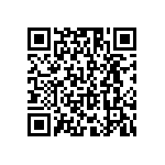 RCS0402412RFKED QRCode