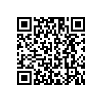 RCS0402620RJNED QRCode