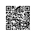 RCS0603160KFKEA QRCode