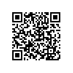 RCS0603160RJNEA QRCode