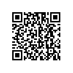 RCS0603210KFKEA QRCode