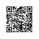 RCS0603562RFKEA QRCode