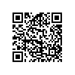 RCS0603820KFKEA QRCode