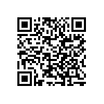 RCS0805332RFKEA QRCode