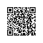 RCWE0805R220JKEA QRCode