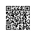 RE0603FRE07196RL QRCode