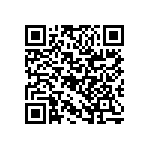 RG1608N-84R5-B-T1 QRCode