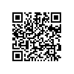 RG1608N-88R7-B-T1 QRCode