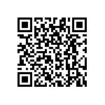 RG1608P-224-W-T1 QRCode