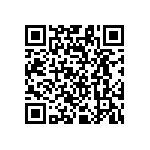 RG1608P-95R3-B-T1 QRCode