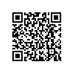 RL0603JR-070R5L QRCode