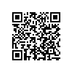 RN73C1E95R3BTDF QRCode