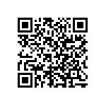 RN73C1J80K6BTDF QRCode