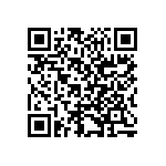 RN73C1J82K5BTDF QRCode