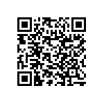 RNC50H5113FPRSL QRCode