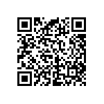 RNC50H7681FRRSL QRCode