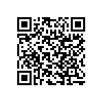 RNC50H7871FSBSL QRCode