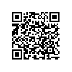 RNC50J1103BSRE6 QRCode