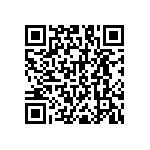 RNC50J1741BSRSL QRCode