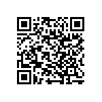 RNC50J1912FMBSL QRCode