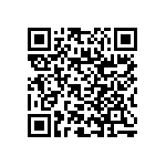 RNC50J1931BSRSL QRCode