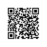 RNC50J1963BSRE6 QRCode