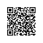 RNC50J1980BSRSL QRCode