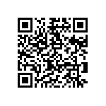 RNC50J1981BSRE6 QRCode