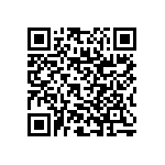 RNC50J2912BSRSL QRCode