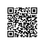 RNC50J4021BRRSL QRCode