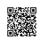 RNC50J6192BSRE6 QRCode