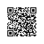 RNC50J6981FSB14 QRCode