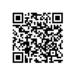 RNC50J69R8FSB14 QRCode