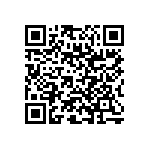 RNC50J8162BSRE6 QRCode