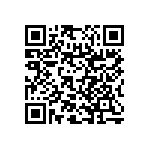 RNC55H1501FSRSL QRCode