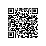 RNC60H1023BSRE6 QRCode