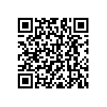 RNC60H1501BSRE6 QRCode