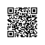 RNC60H1502FSR36 QRCode