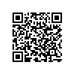 RNC60H1982BSRSL QRCode