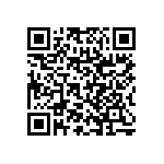 RNC60H2004BRRSL QRCode