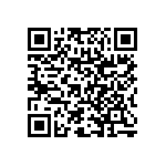 RNC60H2081DSRE6 QRCode