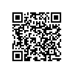 RNC60H21R0FSRE6 QRCode