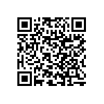 RNC60H2711BSRSL QRCode