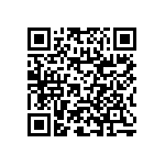 RNC60H4702BSRE6 QRCode